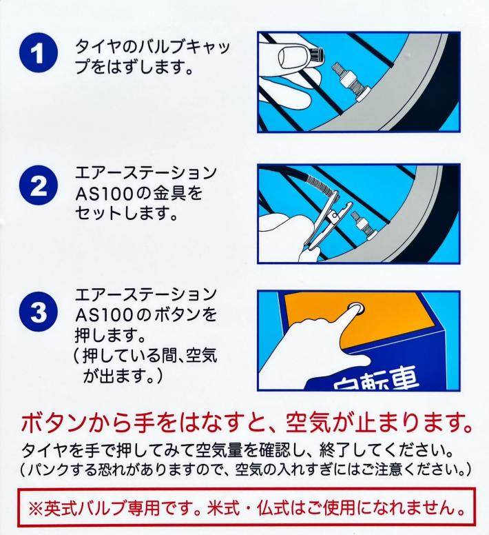 電動空気入れの利用方法について