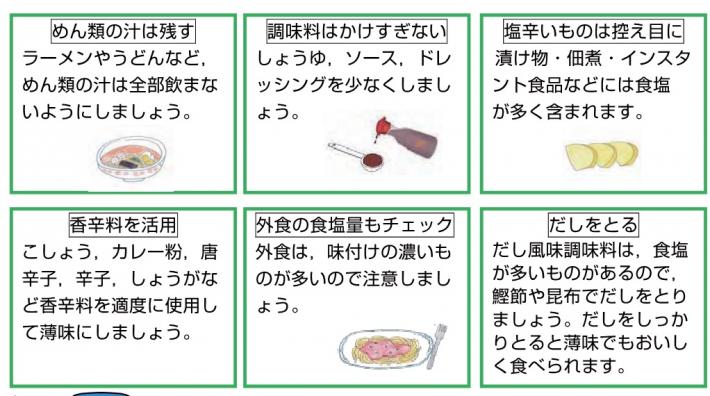 塩分をとりすぎない工夫が書かれた図。文字は画像以下の文字のとおり