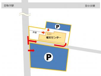 埋蔵文化財センターを正面にみて右側に一箇所あり、また埋蔵文化財センターの敷地内にも一箇所駐車場があります。敷地内駐車場への進入路は建物の奥側にあります。