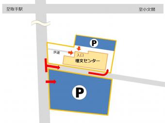 埋蔵文化財センターを正面にみて右側に一箇所あり、また埋蔵文化財センターの敷地内にも一箇所駐車場があります。敷地内駐車場への進入路は建物の奥側にあります。