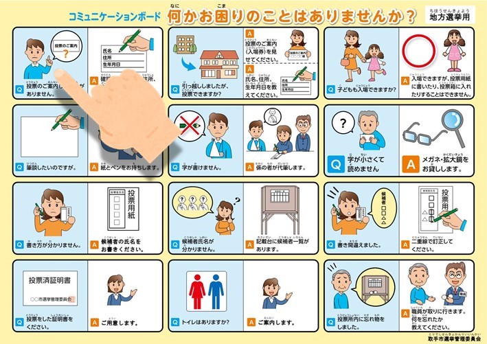 指さしで意思を伝えるためのコミュニケーションボード表面