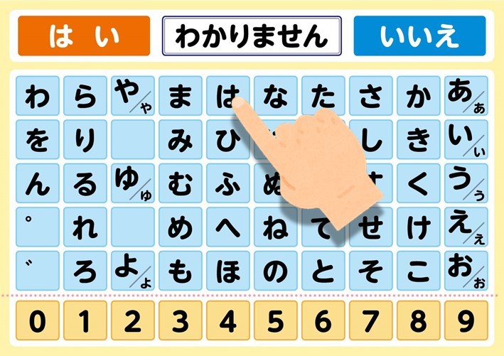 指さしで意思を伝えるためのコミュニケーションボード裏面